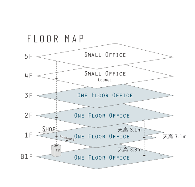 floor map